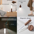Fuxin - Room Wall Lamp Rechargeable