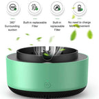 Fuxin - Portable Smoke Remover Ashtray