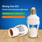 Fuxin - Sensor Bulb Holder