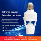 Fuxin - Sensor Bulb Holder