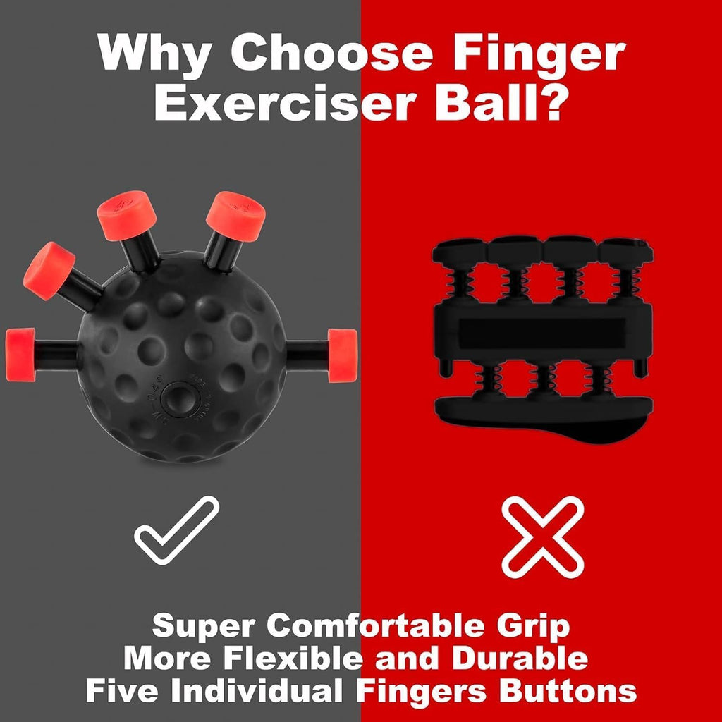 Homery Eagle Claw Hand Grip Strengthener Ball – 20-45KG Resistance, Ergonomic Finger Exerciser for Athletes, Climbers, Musicians, Stress Relief, Therapy & Grip Training