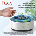 Fuxin - Portable Smoke Remover Ashtray