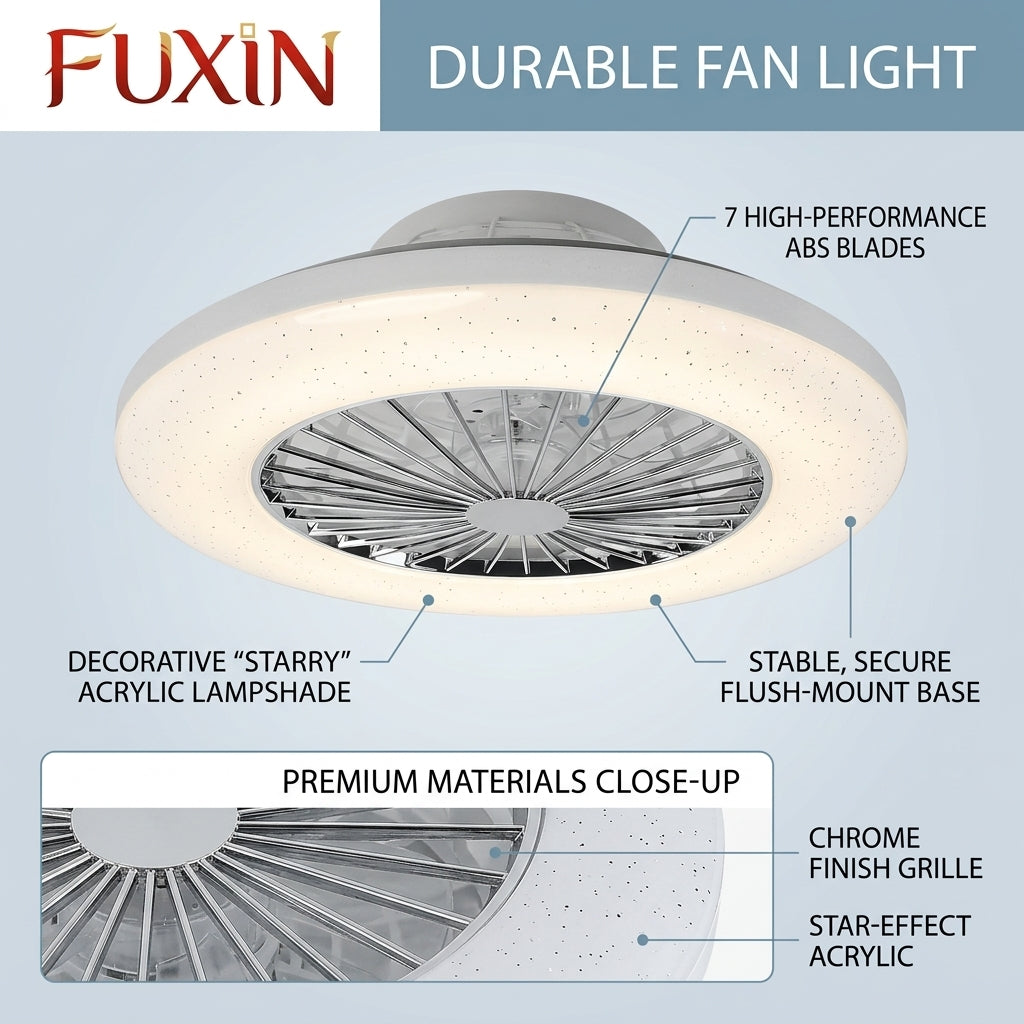 Fuxin - LED Ceiling Fan Light