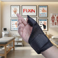 Fuxin's Thumb Spica
